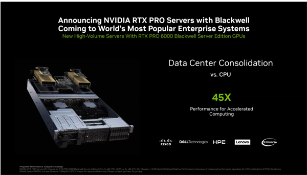 仅70W功耗!NVIDIA RTX PRO迎来两款半高新产品:还有全新服务器
