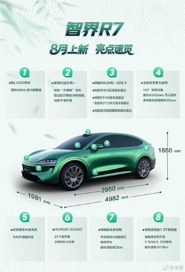 和小米YU7同框 新款智界R7实车曝光：二选一做出你的选择