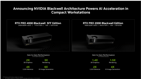 仅70W功耗!NVIDIA RTX PRO迎来两款半高新产品:还有全新服务器