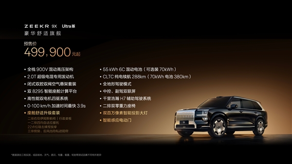 47.99万买“杭州湾库里南”!全新极氪旗舰SUV车型9X开售