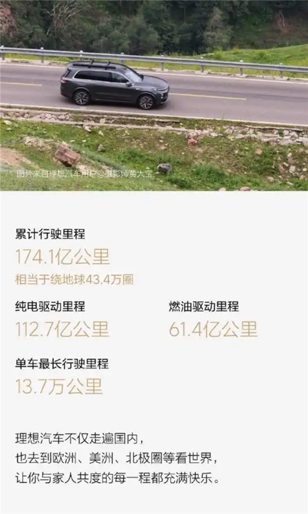 做增程的品牌越来越多 但增程车却有点卖不动了