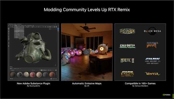 NVIDIA科隆游戏展“双线”革命:超175款游戏和应用支持DLSS 4!体验大有不同