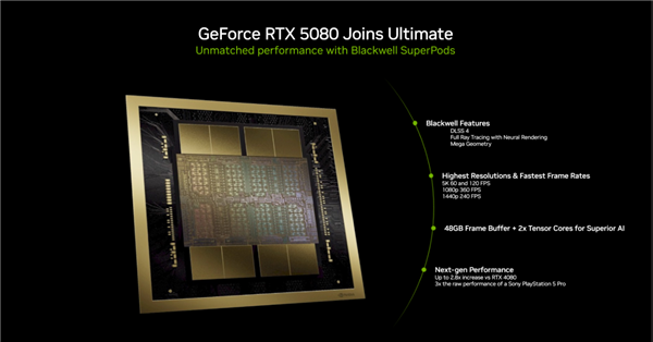 NVIDIA科隆游戏展“双线”革命:超175款游戏和应用支持DLSS 4!体验大有不同