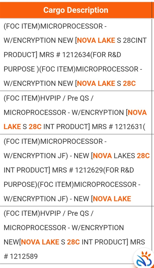 桌面CPU进展顺利:Intel下代Arrow Lake-S Refresh、下下代28核Nova Lake-S现身