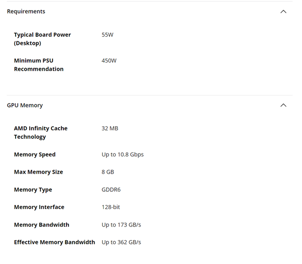 入门RDNA3显卡迎新品！AMD悄然推出RX 7400：8GB显存、55W功耗