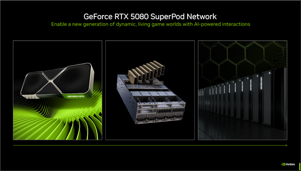 NVIDIA科隆游戏展“双线”革命:超175款游戏和应用支持DLSS 4!体验大有不同