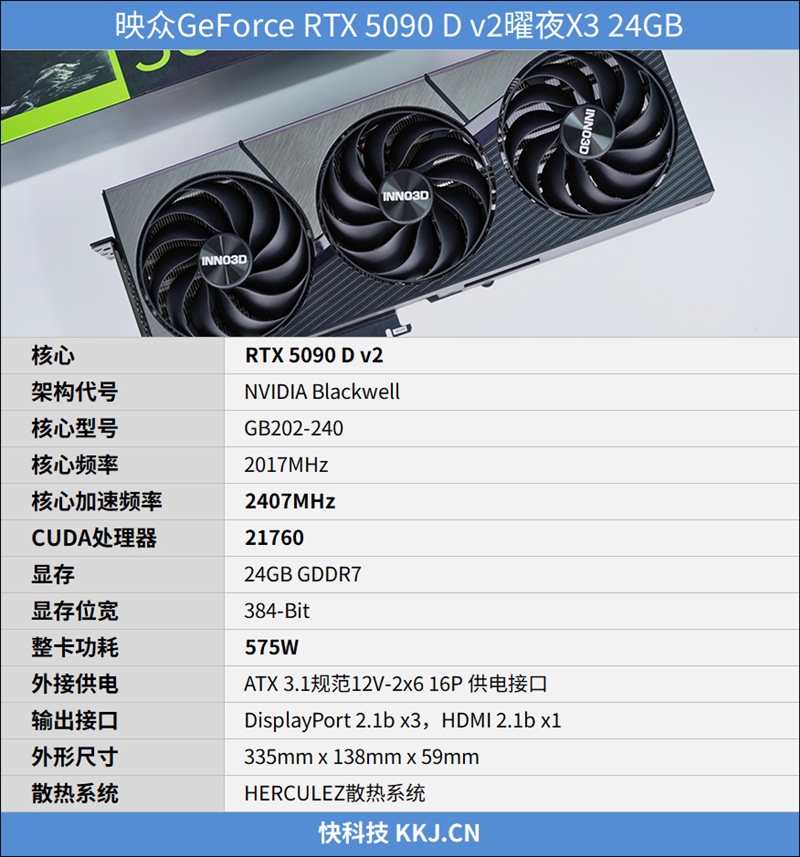 映众RTX 5090 D v2曜夜X3 24GB显卡评测:全新旗舰 575W功率释放依旧当今最强