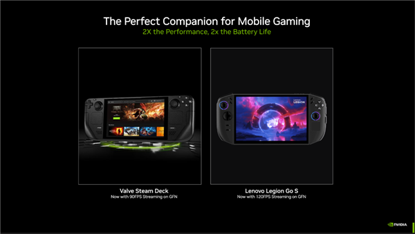 NVIDIA科隆游戏展“双线”革命:超175款游戏和应用支持DLSS 4!体验大有不同