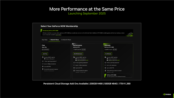 NVIDIA科隆游戏展“双线”革命:超175款游戏和应用支持DLSS 4!体验大有不同