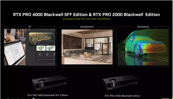 仅70W功耗!NVIDIA RTX PRO迎来两款半高新产品:还有全新服务器