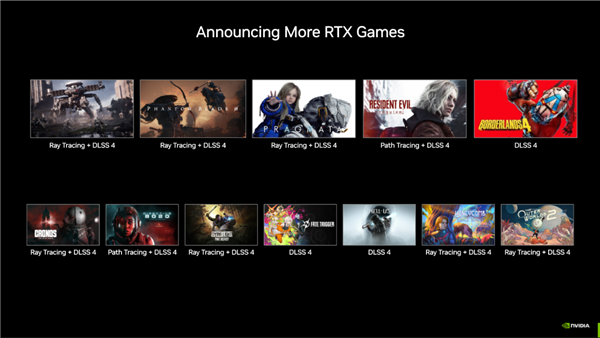 NVIDIA科隆游戏展“双线”革命:超175款游戏和应用支持DLSS 4!体验大有不同