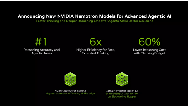 仅70W功耗!NVIDIA RTX PRO迎来两款半高新产品:还有全新服务器