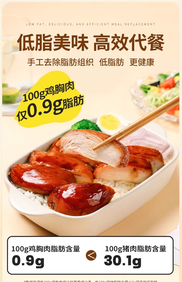 简直代餐黄金搭档！暴肌独角兽低脂鸡胸肉大促：20包32元到手
