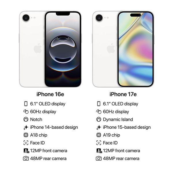 性价比最高的苹果手机!iPhone 17e外观配置出炉