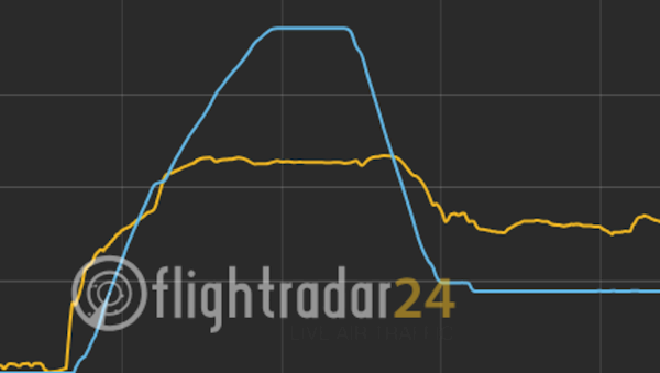 维珍航空一航班9分钟急降近9000米：降落后乘客鼓掌庆祝还活着
