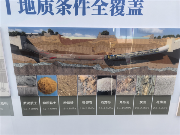 17.5米！世界最大直径水下盾构济南黄岗路黄河隧道贯通