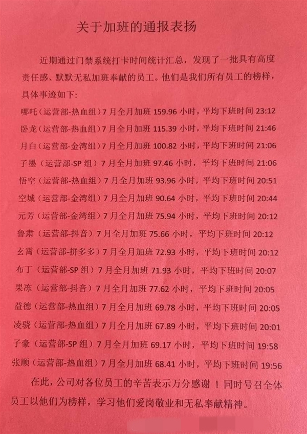 员工加班近160小时被公司通报表扬：全体员工向他们学习