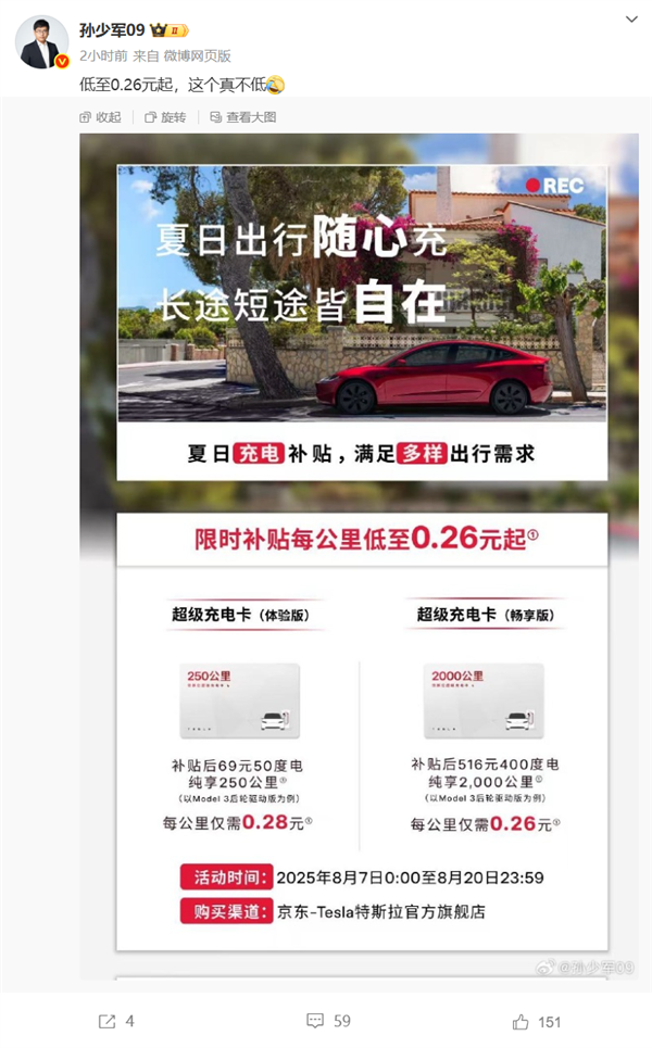 特斯拉限时补贴超级充电卡 博主吐槽：每公里成本0.26元 真不低