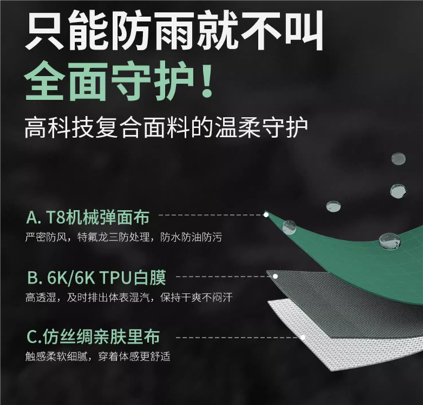 五合一全能战衣能当雨伞用！美特斯邦威冲锋衣发车：139到手