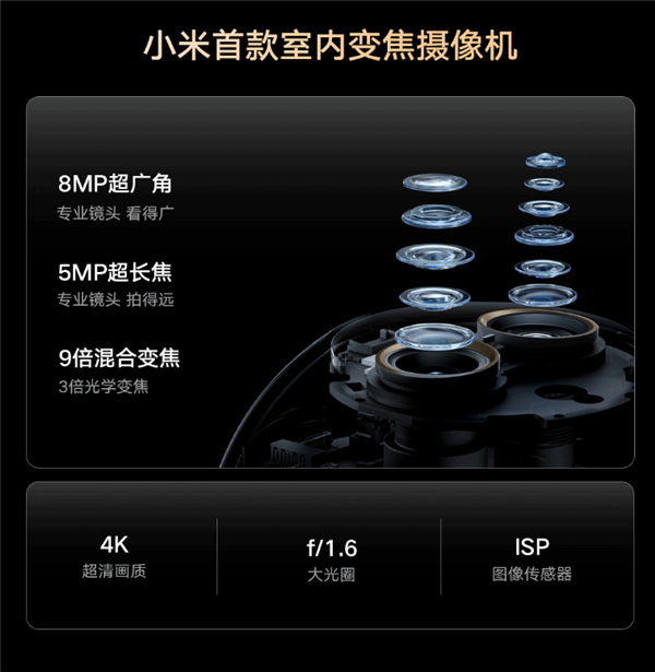 小米首款室内变焦 小米智能摄像机4变焦版发布：399元