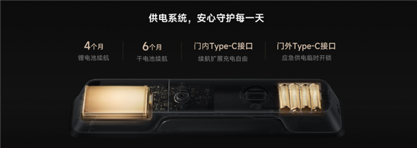 2499元！小米推出智能门锁4 Pro：支持AI掌静脉、3D人脸识别