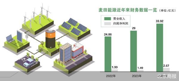 4000亿营收背后低调的青山控股