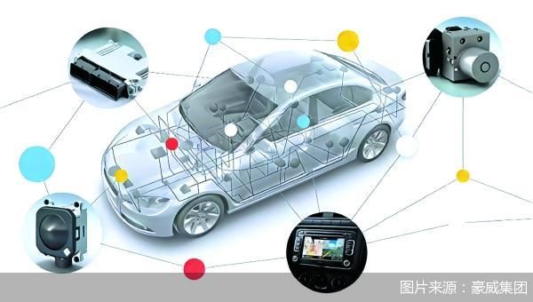 豪威集团：视觉芯片的“车载之王”