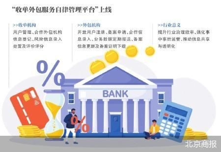 支付收单外包管理再升级