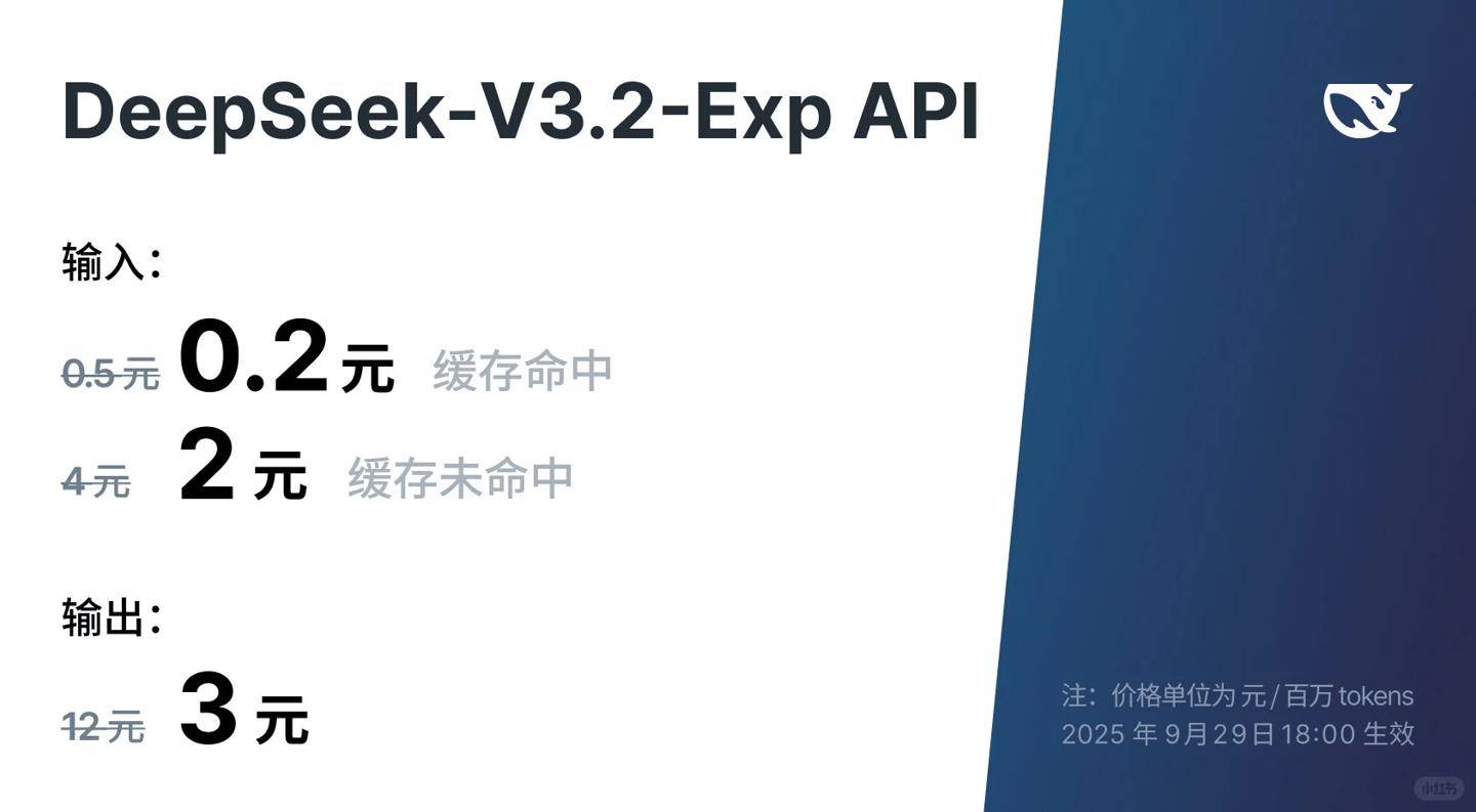 DeepSeek-V3.2-Exp模型正式发布 稀疏注意力能否改写行业规则