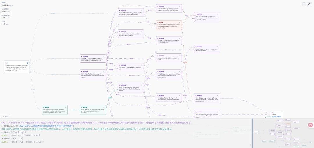 Kimi、豆包、秘塔、纳米，四大AI的“深度研究”，谁才是2025年最强打工搭子？