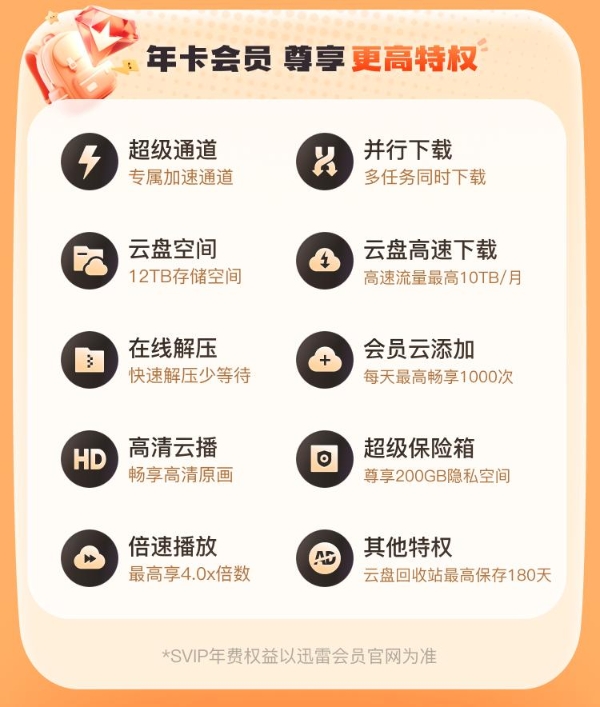 迅雷会员开学特惠：4.7折解锁迅雷、迅雷浏览器、迅雷影音等特权 