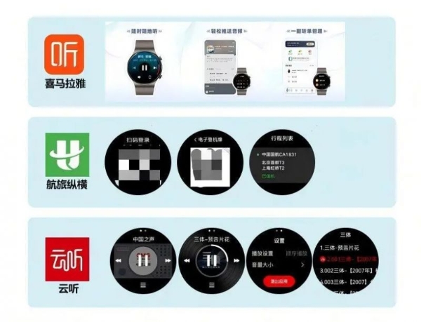 开源鸿蒙手表应用市场正式上线 为智能穿戴生态注入全新动力