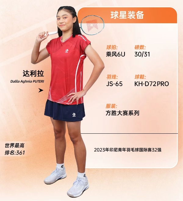 强强联手:薰风KUMPOO宣布品牌全新现役羽球选手代言人阵容