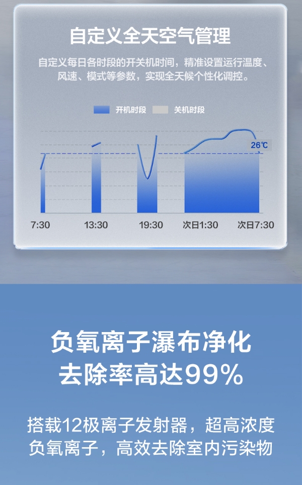 TCL小蓝翼P6 Plus AI健康空调吹出“全域森林风”，让舒适充满生活 