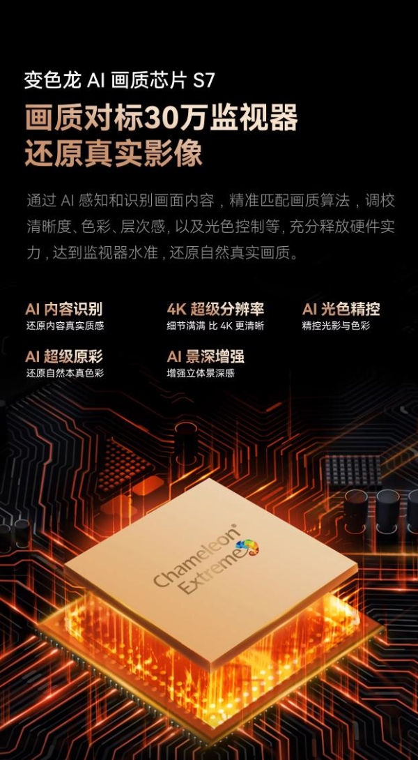 万元内预算，对标好莱坞监视器：创维A6F Pro+深度解析，影音发烧友首选 