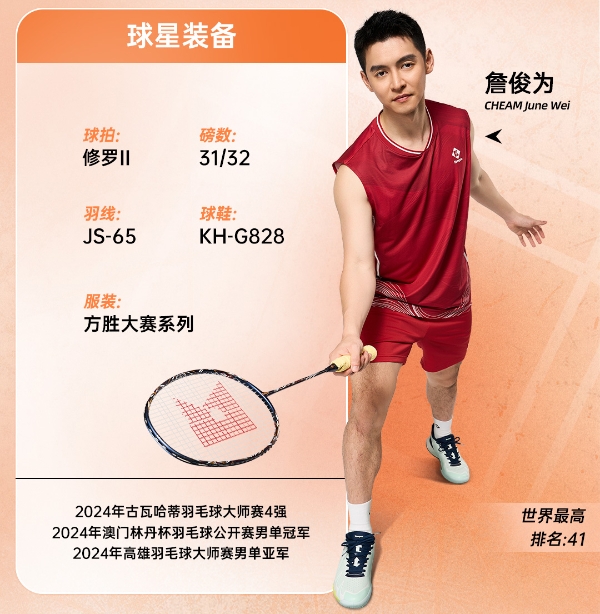 强强联手:薰风KUMPOO宣布品牌全新现役羽球选手代言人阵容