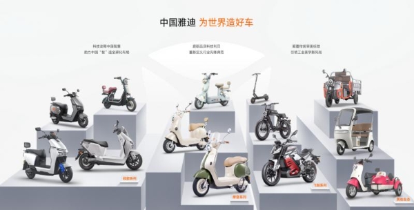 越南总理会见雅迪集团高层 共商绿色交通与投资合作 