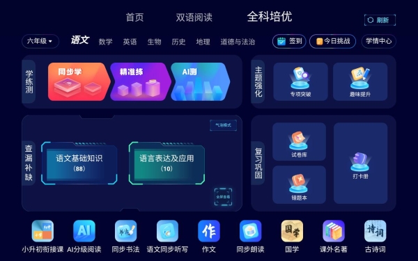 一文讲请:扶鹰旗下品牌扶小鹰产品有哪些优缺点