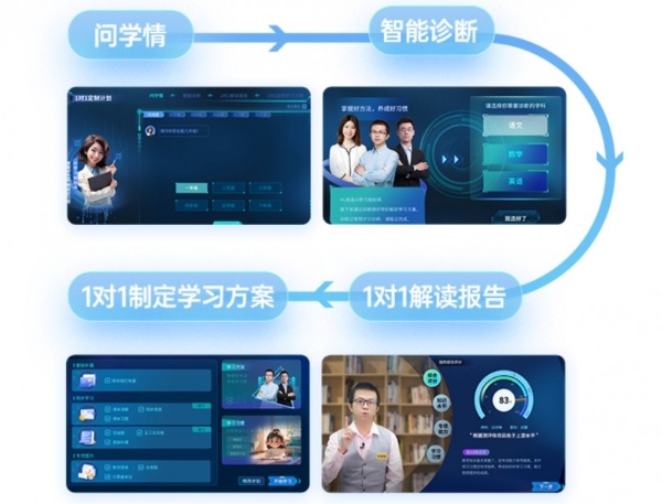 优学派学习机E60，2025年度爆款，购机首选 