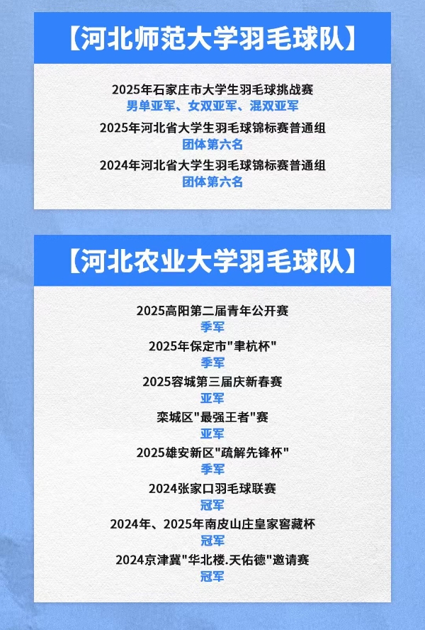 薰风KUMPOO助力代言战队北大高水平队斩获双冠，共筑青春羽球梦