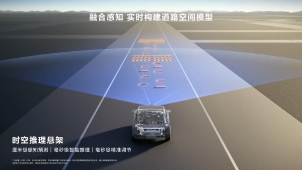 全新智界R7/S7、问界M8推出晕车舒缓2.0功能,HUAWEI XMC数字底盘引擎全面助力极致舒适乘车体验