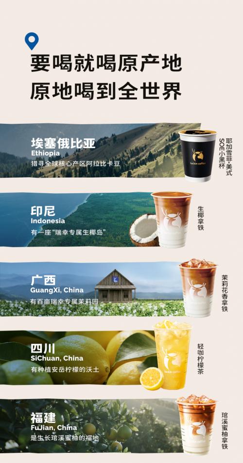 谋划已久，瑞幸打出一张新牌！咖啡卷到“原产地” 