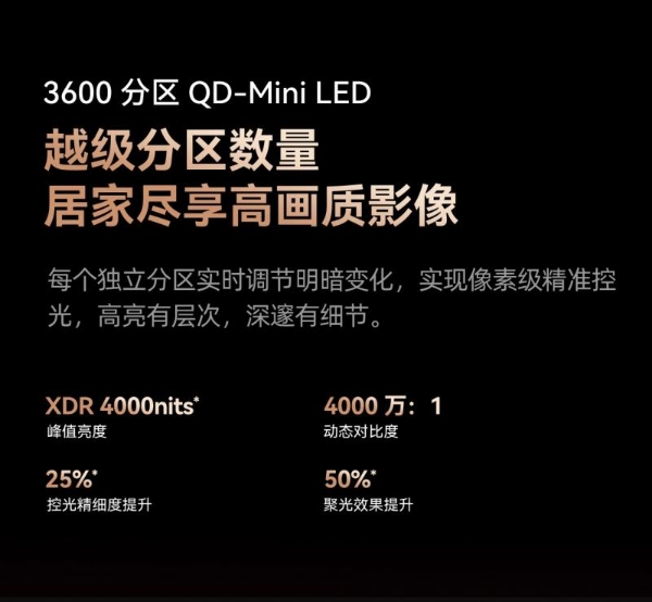万元内预算，对标好莱坞监视器：创维A6F Pro+深度解析，影音发烧友首选 