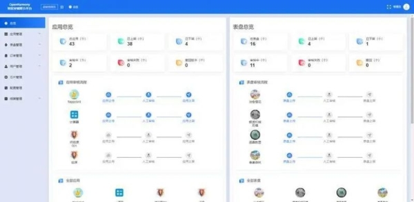 开源鸿蒙手表应用市场正式上线 为智能穿戴生态注入全新动力