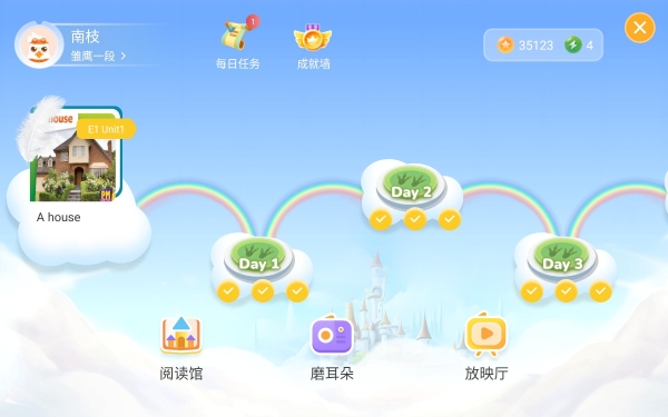 一文讲请:扶鹰旗下品牌扶小鹰产品有哪些优缺点