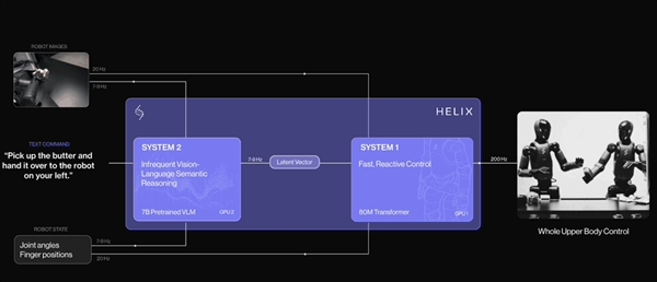 人形机器人终于学会洗碗了