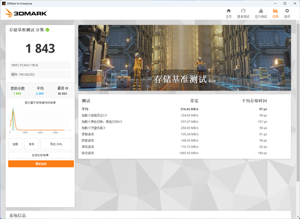 长江存储PC450固态硬盘评测 青出于蓝而胜于蓝