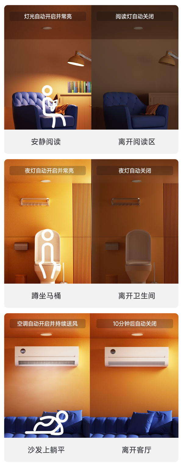 69元！小米有品众筹领普顶装人体存在传感器ES5：雷达、红外、光照三合一