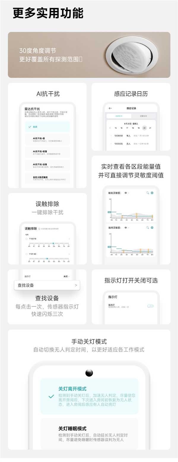 69元！小米有品众筹领普顶装人体存在传感器ES5：雷达、红外、光照三合一