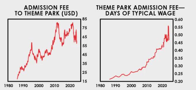 央行印钞为什么不是救世良方，你又应如何应对？
